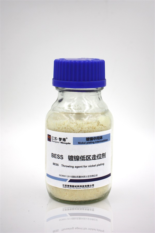 ����������λ��